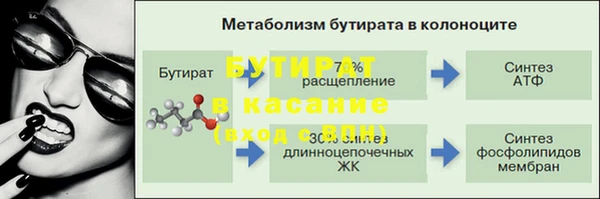 скорость mdpv Гусиноозёрск